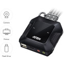 "ATEN CS22H 2-Port USB 4K HDMI KVM Switch"