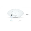 Ubiquiti Access Point U7 Long-Range U7-LR