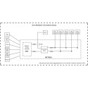Mikrotik juhtmega Ethernet ruuter RB760iGS, hEX S, kahe tuumaga 880MHz protsessor, 256MB RAM, 16MB (