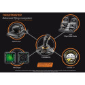 Thrustmaster T-16000M FCS Flight Pack must USB analoog/digitaal MAC, PC juhtkang