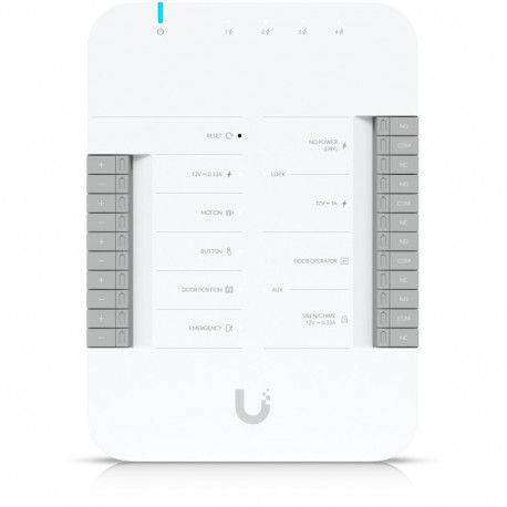 "Z Ubiquiti UA-Hub"