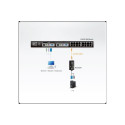 ATEN Module CPU USB for KH1508/1516/2508/2516, KL1508/1516