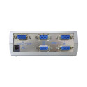 ATEN 4-Port Video Switch