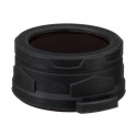 Nitecore NFR50 Highgrade filter Red for 50mm diameter flashlight