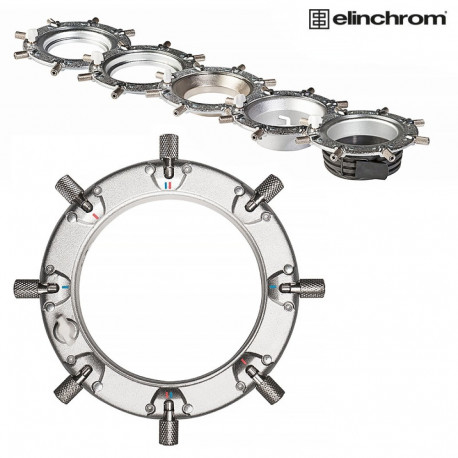 Elinchrom Rotalux 100cm oktaboks