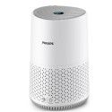 AIR PURIFIER/AC0651/10 PHILIPS