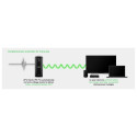 "APC Power Saving Back-UPS Pro 1500 BR1500G-GR 1500VA 865W"