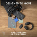 MOUSE USB OPTICAL WRL M350S/BLACK 910-007015 LOGITECH MOUSE USB OPTICAL WRL M350S/BLACK 910-007015 LOGITECH