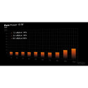 650W be quiet! PURE POWER 13 M