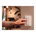 Philips Hue | Hue DIM Switch | IEEE 802.15.4