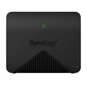 Ruuter Synology MR2200AC