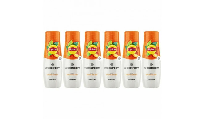 Mulliveemasin sodastream