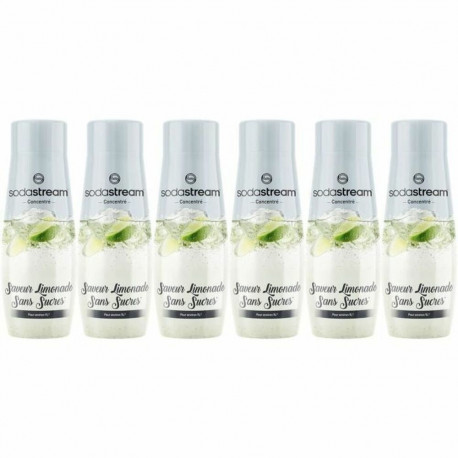 Mulliveemasin sodastream