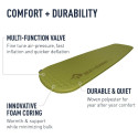 Incontinence Protector Sea to Summit AMSICM/UNI/L