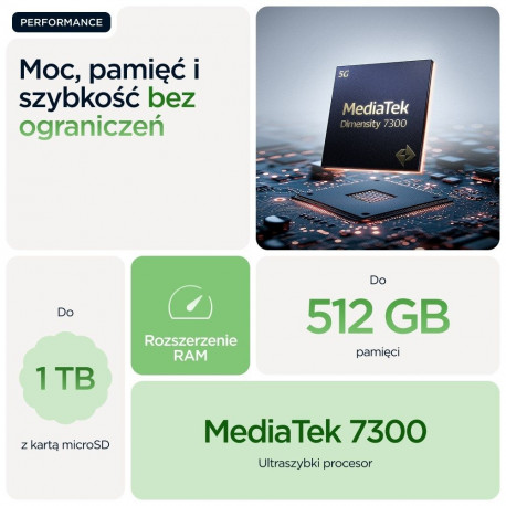 Motorola edge 60 16,9 cm (6,67") Dual SIM Android 15 5G USB Type-C 12 GB 256 GB 5200 mAh roheline