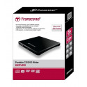 DVD RW USB2 8X EXT BLACK RTL/TS8XDVDS-K TRANSCEND