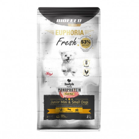 Dog Food - BIOFEED Euphoria Fresh Junior Mini & Small Monoprotein Turkey 2kg