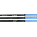 FAST 34 FRESH MINT 70CM parem