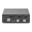 KVM Switch, 2x1 DS-12851