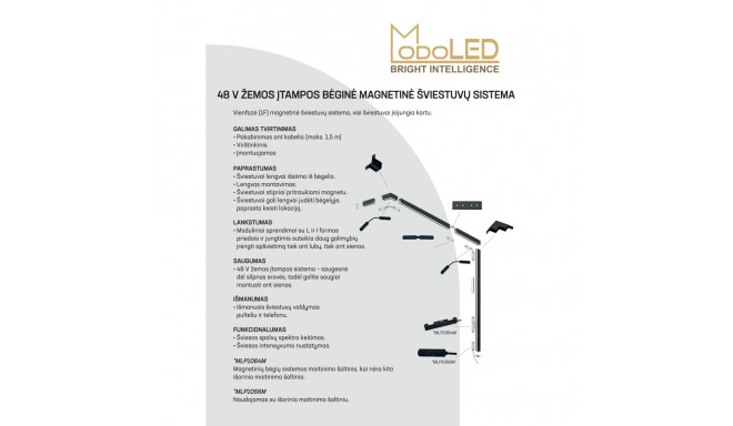 INTER. toiteplokk 48V MODOLED MLP1064M