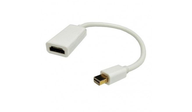 Adapter Mini DisplayPort - HDMI