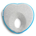 CORRECTIVE PILLOW TURQUOISE