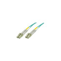 Deltaco LCLC-620 InfiniBand/fibre optic cable 20 m 2x LC Aqua colour