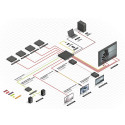 8x8 HDMI 18G Matrix with Video Wall Scaling Seamlessly switch between 8 displays & 8 source devices,