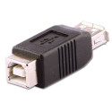 USB 2.0 Type A to B Adapter USB Type A Female to B Female USB 2.0 Type A to B Adapter USB Type A Female to B Female
