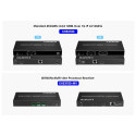 PremiumCord 4K HDMI over 1G IP Multiview Processor