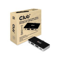I/O HUB 4IN1 USB-C TO HDMI/100W CSV-1591 CLUB3D