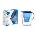 Water Filter Jug - BRITA Marella+1 Maxtra Pro 2.4L Dishwasher Safe Graphite