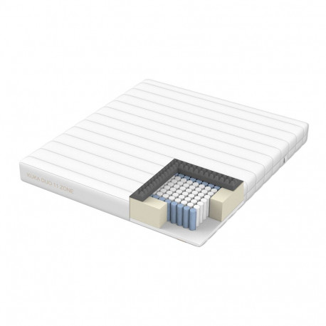 Vedrumadrats KUKA DUO 11 ZONE 160x200xH19cm