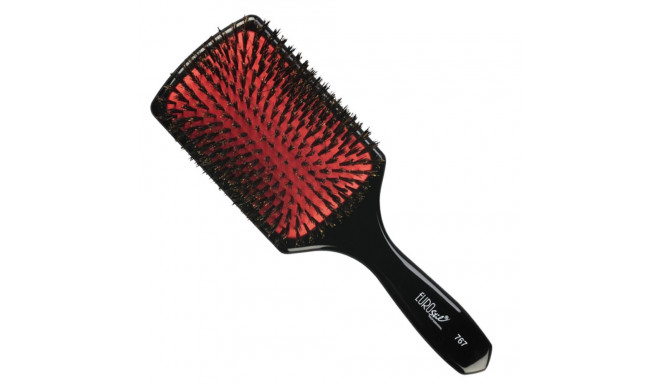 EUROSTIL GOMA FUELLE CEPILLO RECTANGULAR GRANDE CERDA 1UN