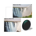 Camera Filter - K&F Concept Adjustable ND Filter ND8-ND128 46mm