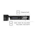 Memory Card Reader - Ulanzi MCR-02 CFexpress Type-B, SD, microSD, USB-C 3.0