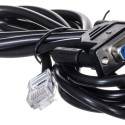 CyberPower RMCARD205 remote power controller