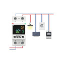 Single phase energy consumption meter DIN35