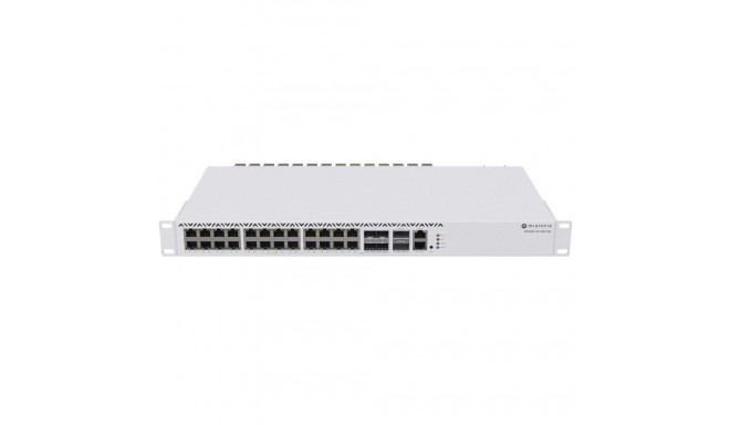 MikroTik CRS326-4C+20G+2Q+RM