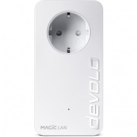 Magic 2 LAN 1-1-2 Starter Kit