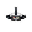 Ledlenser HF8R Core must pealamp LED