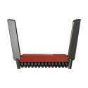 Wireless Router|MIKROTIK|Wireless Router|Wi-Fi 6|IEEE 802.11ax|USB 3.0|8x10/100/1000M|1xSPF|Number o