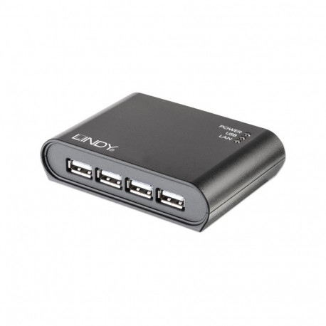 4 Port USB 2.0 Gigabit Network Server