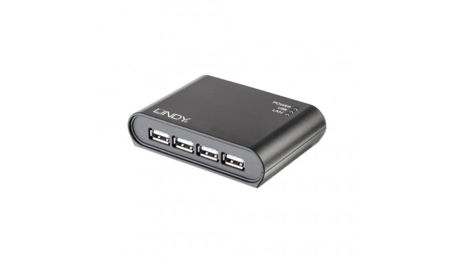 4 Port USB 2.0 Gigabit Network Server