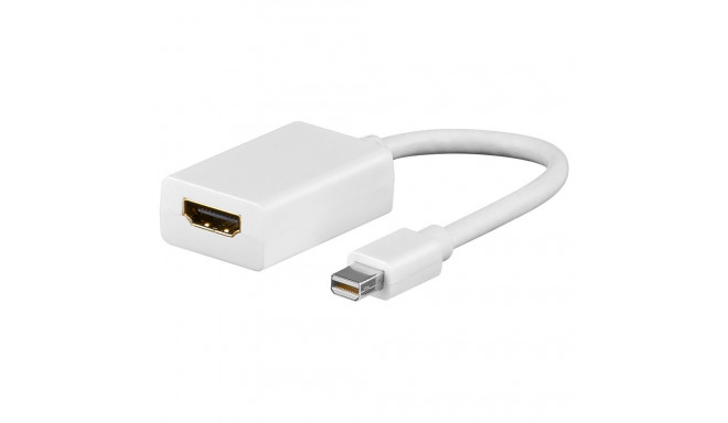 Üleminek Mini DisplayPort (M) - HDMI (F), 2K, edastab ka heli (Mac), valge