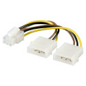 2 x 5.25 plug > PCI Express 6 p