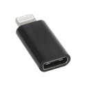 GEMBIRD A-USB-CF8PM-01 USB Type-C adapter must