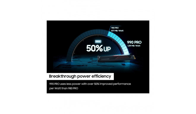 Samsung 990 Pro 2TB NVMe M.2 2280 PCIe 4.0 HS