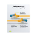 Goobay CAT 6A Patch Cable, S/FTP (PiMF), yellow 2 m