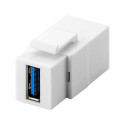 Goobay Keystone USB Module